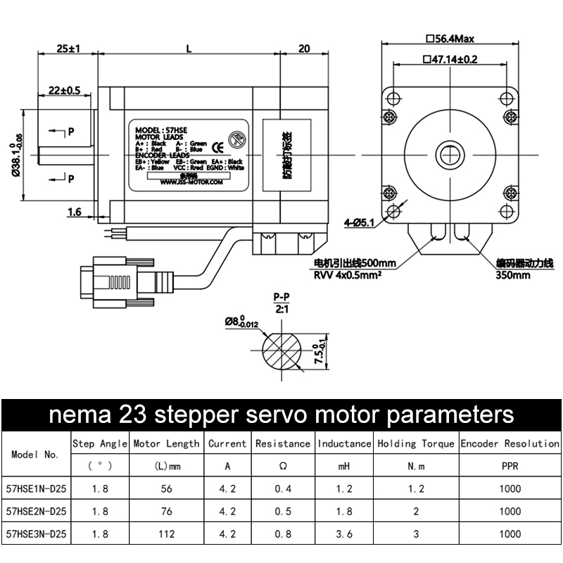 RS485 Communication Hybrid Kit - Stepper Motor 评论和价格