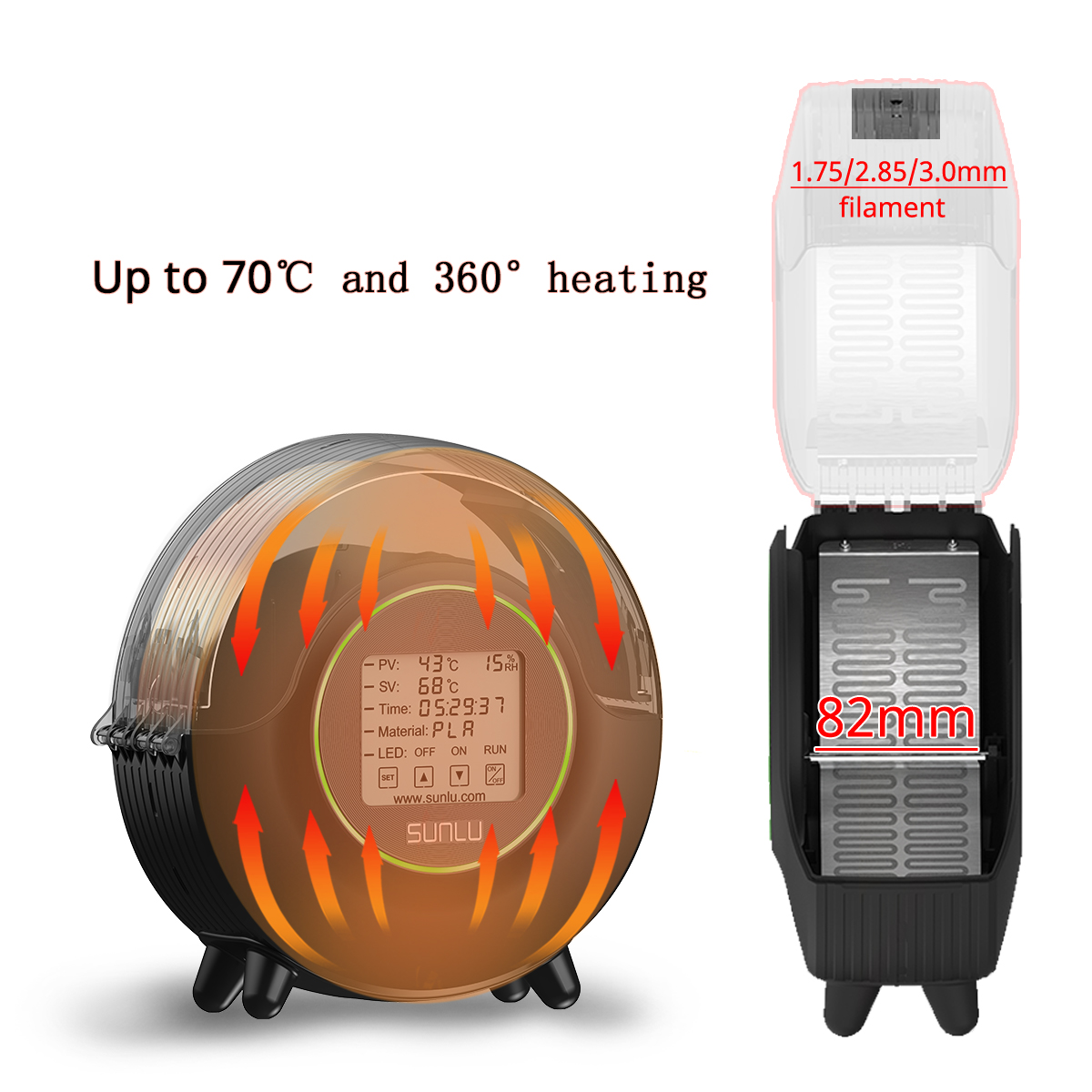 SUNLU S2 3D Filament Dryer Upg - 3D Printing Aluminium 评论和价格