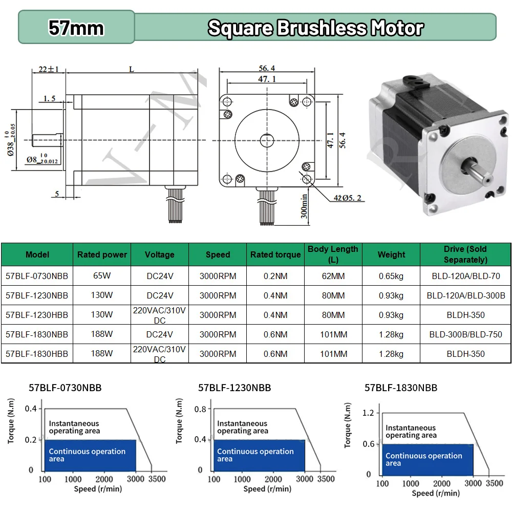 BLDC Motor 65W 69W 130W 188W D - Stepper Motor 评论和价格