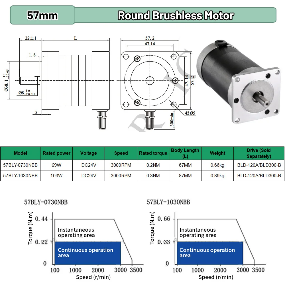 BLDC Motor 65W 69W 130W 188W D - Stepper Motor 评论和价格