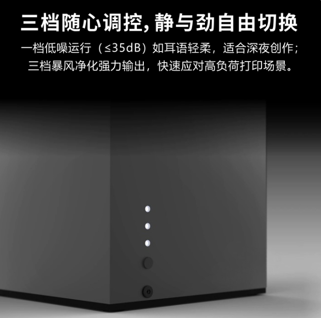 Air Purifier Filter – 2-Stage  - 3D Printing Voc 评论和价格