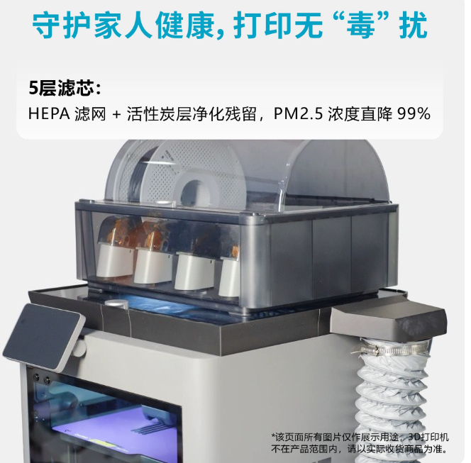 Air Purifier Filter – 2-Stage  - 3D Printing Voc 评论和价格