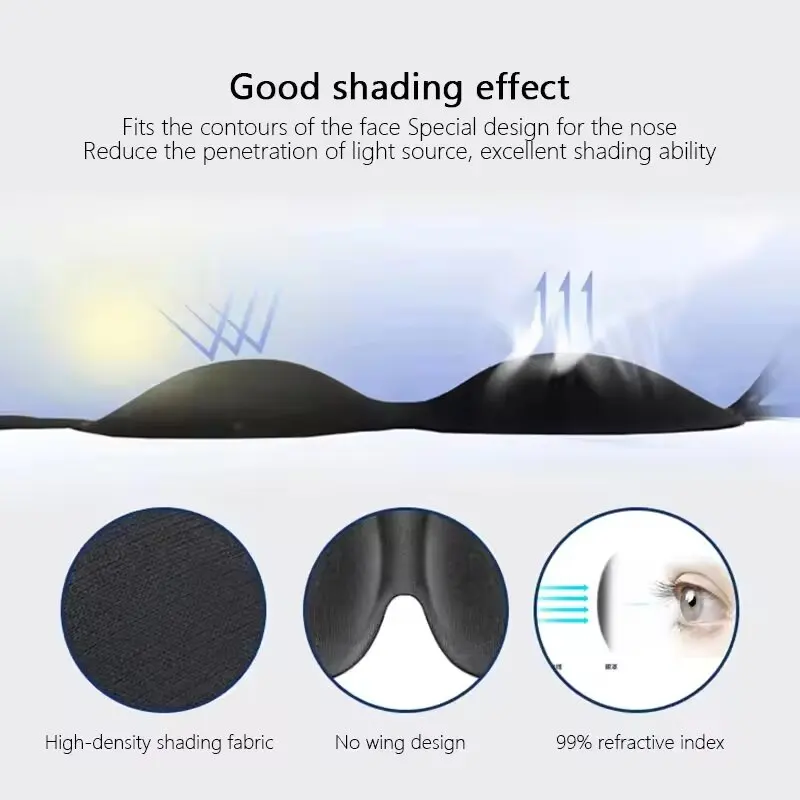 Eye Mask for Sleeping 3D Conto - 3D Printing Mask 评论和价格